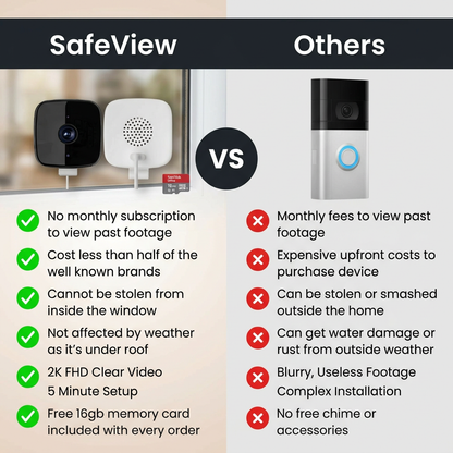 WinSafe™ – Protect Your Home, Family & Peace of Mind.